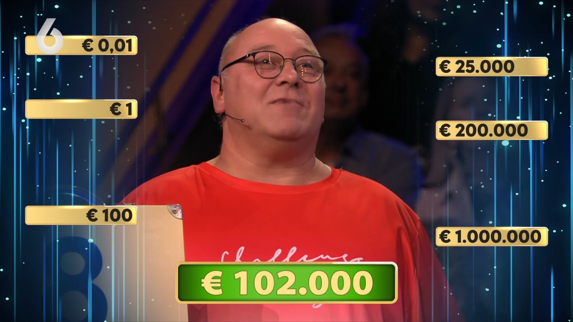 René wil verbouwen, nou dat moet wel lukken met 94K! Gefeliciteerd!