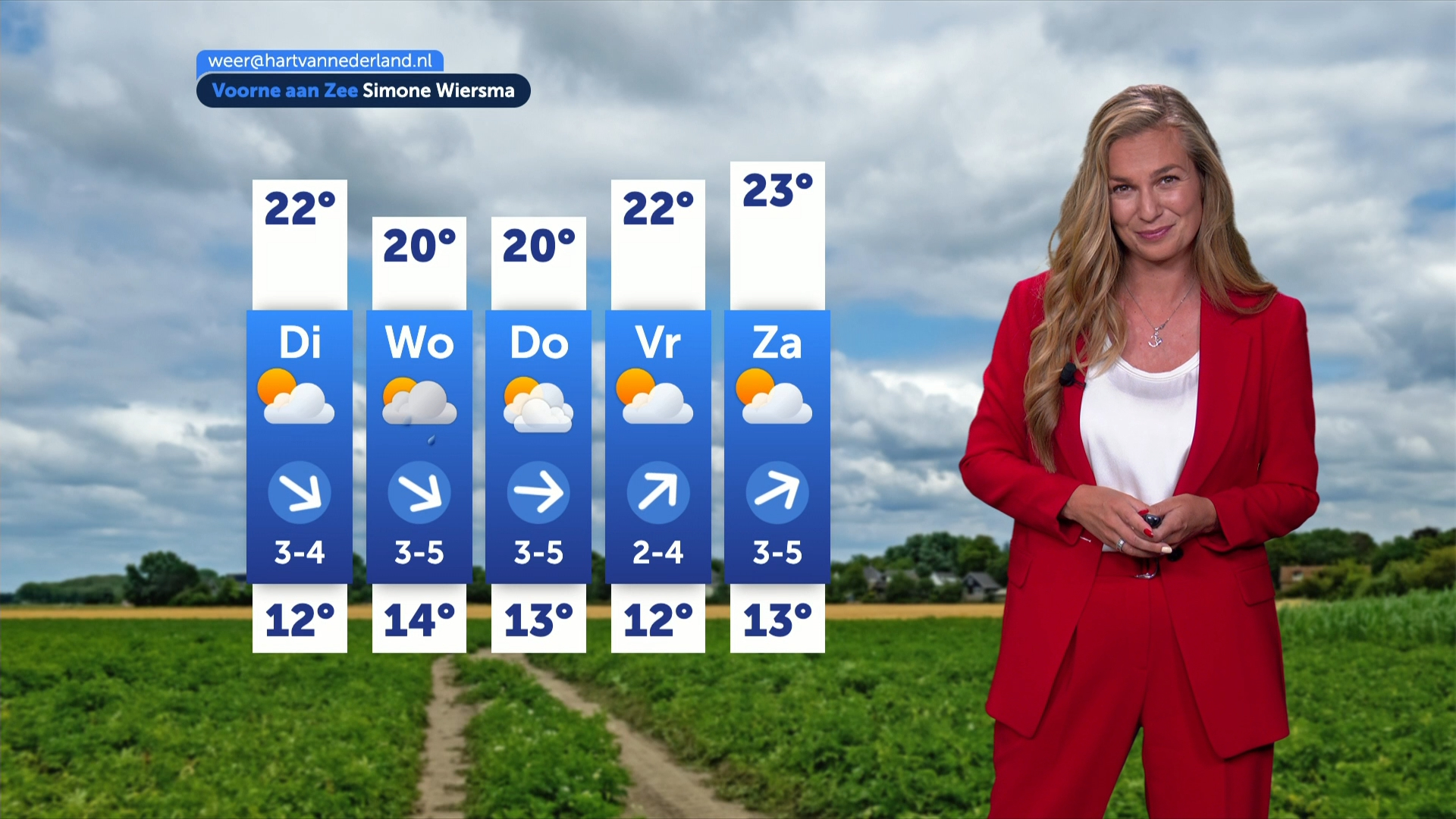 Weerbericht maandag 20 juli 2026