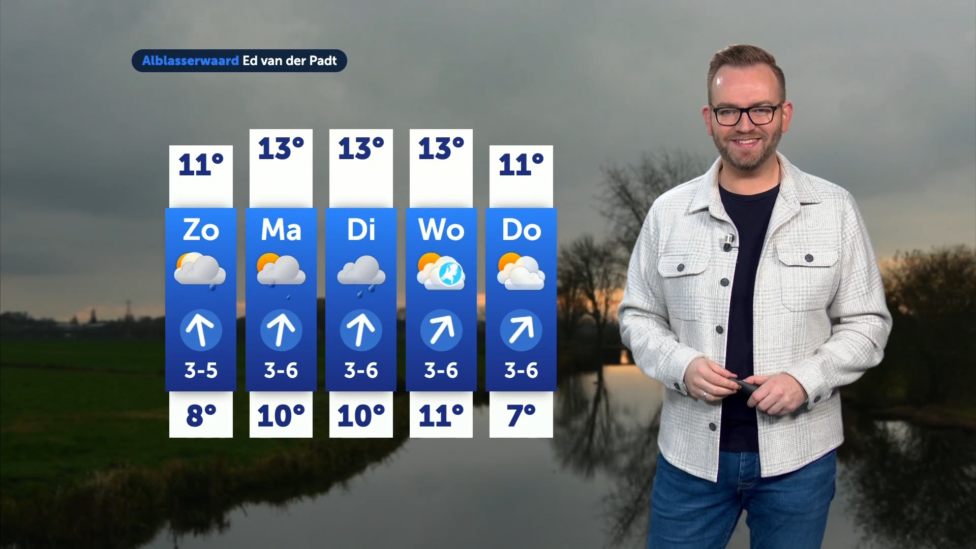 Weerbericht zaterdag 6 december 2025
