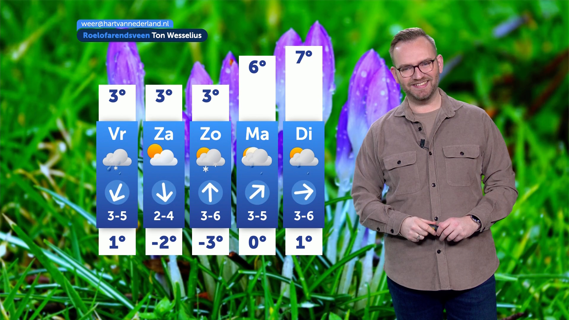 Weerbericht donderdag 12 februari 2026