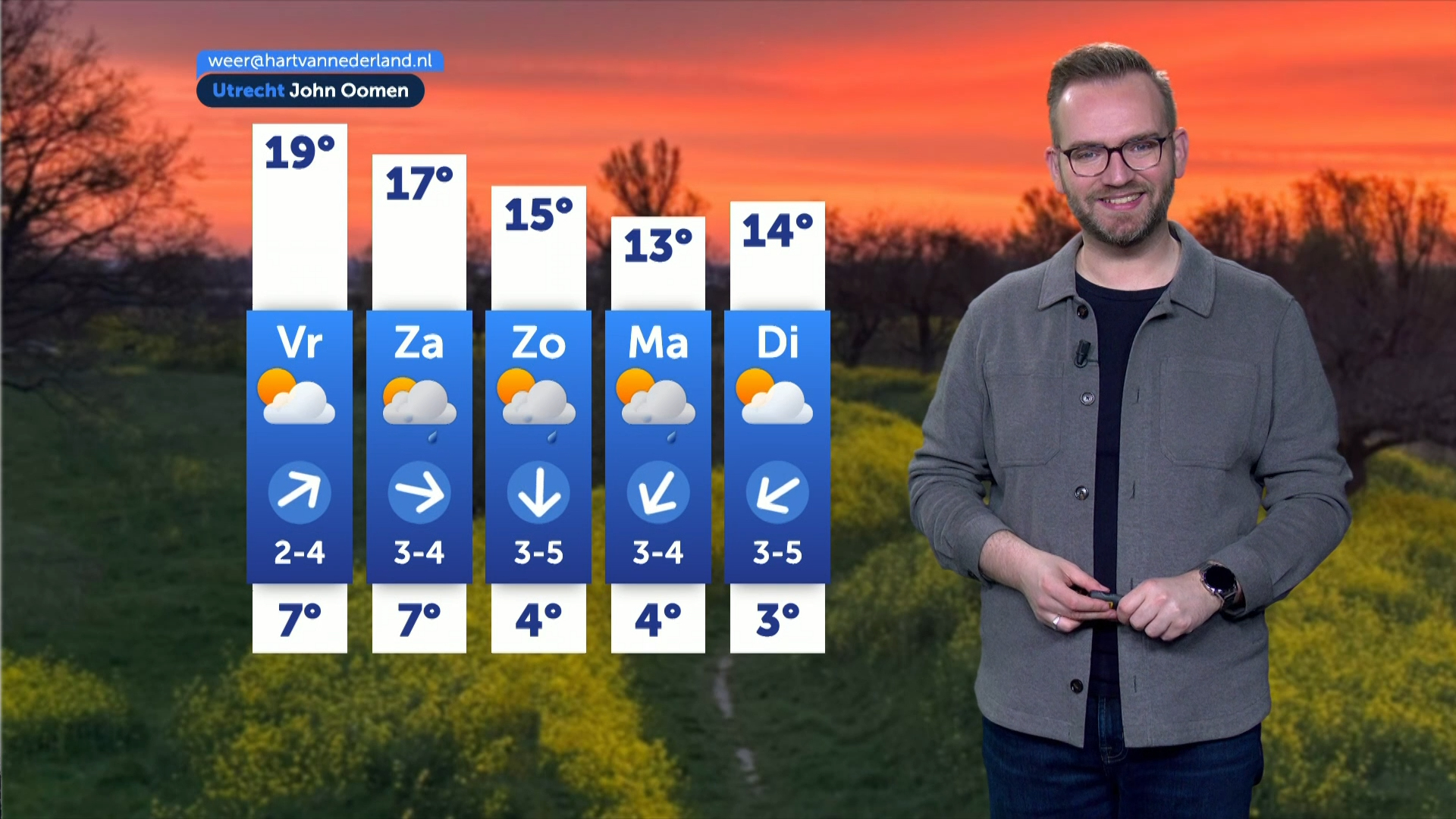 Weerbericht donderdag 16 april 2026