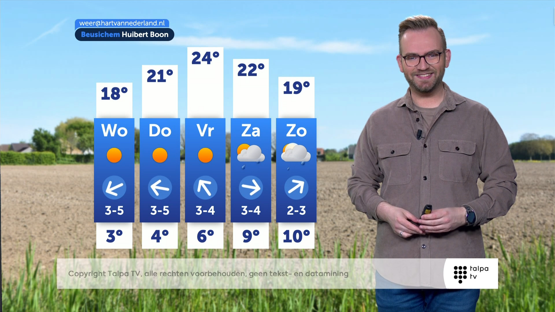 Weerbericht dinsdag 28 april 2026
