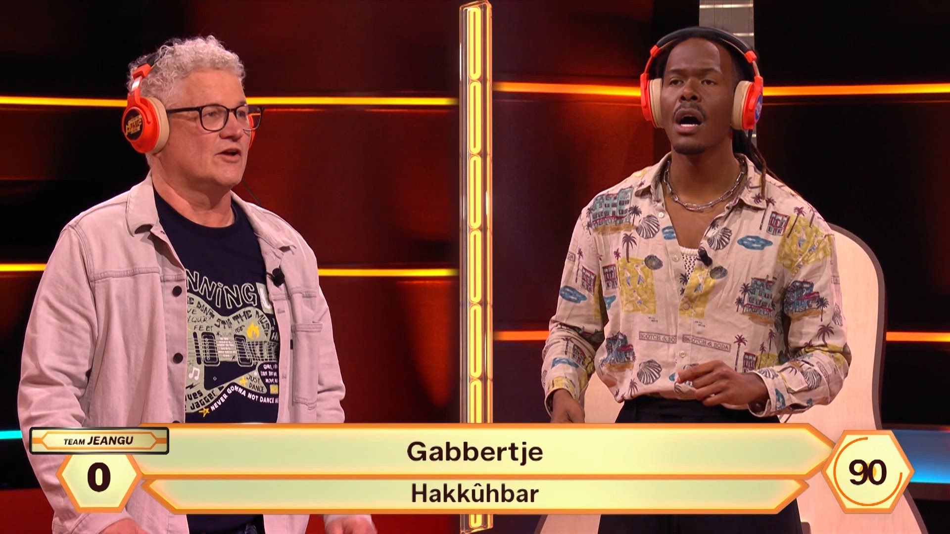 Jeangu Macroou kan 'gabbbertje' niet raden