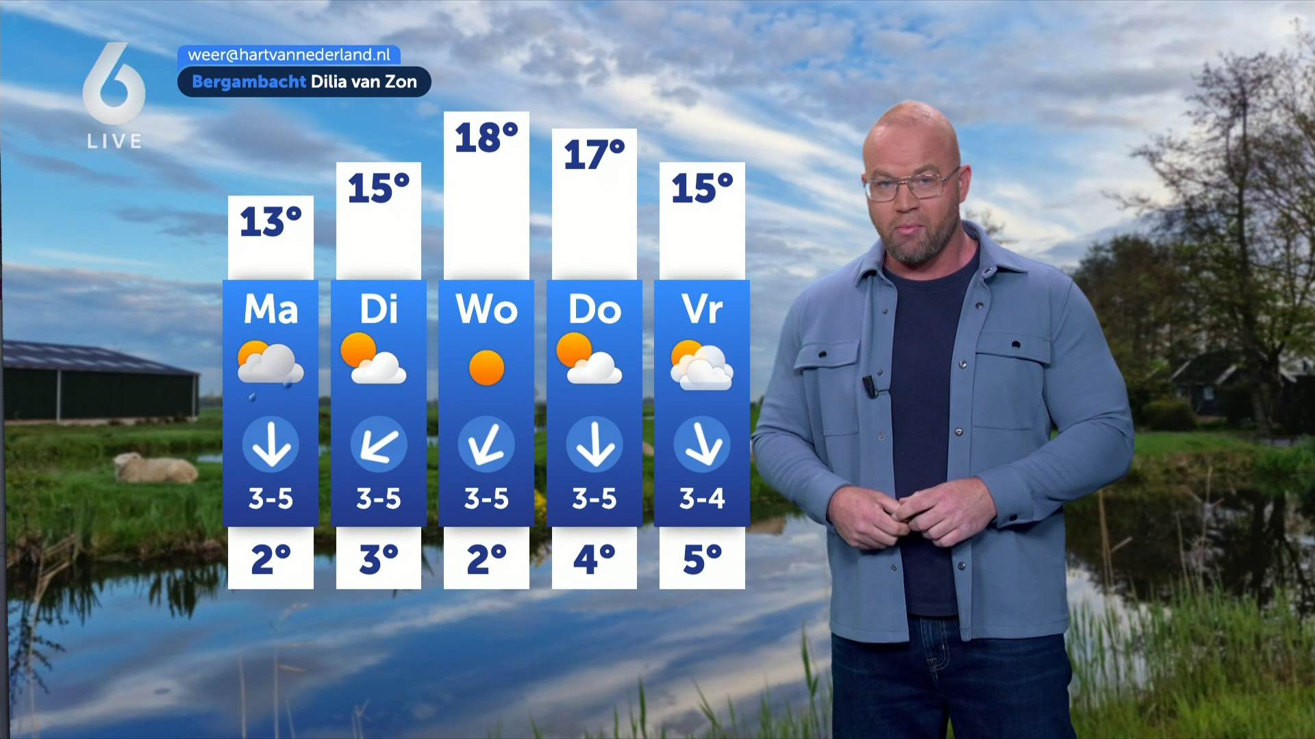 Mistige start, maar later zon en kans op buien