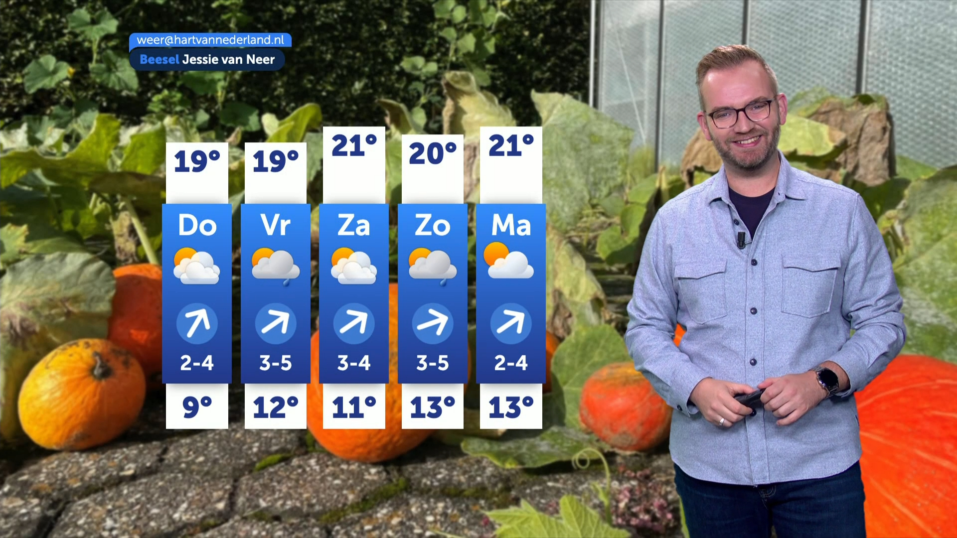 Wisselvallige woensdag met stevige buien en kans op onweer