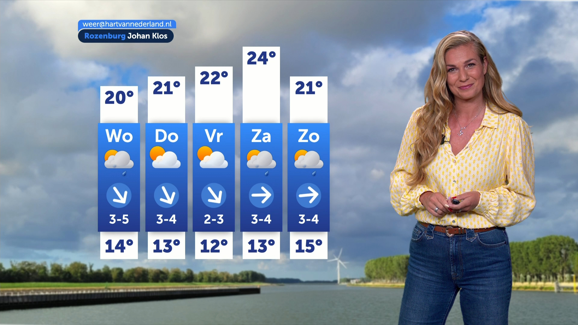 Vriendelijke zomerdag met meer zon en 25 graden