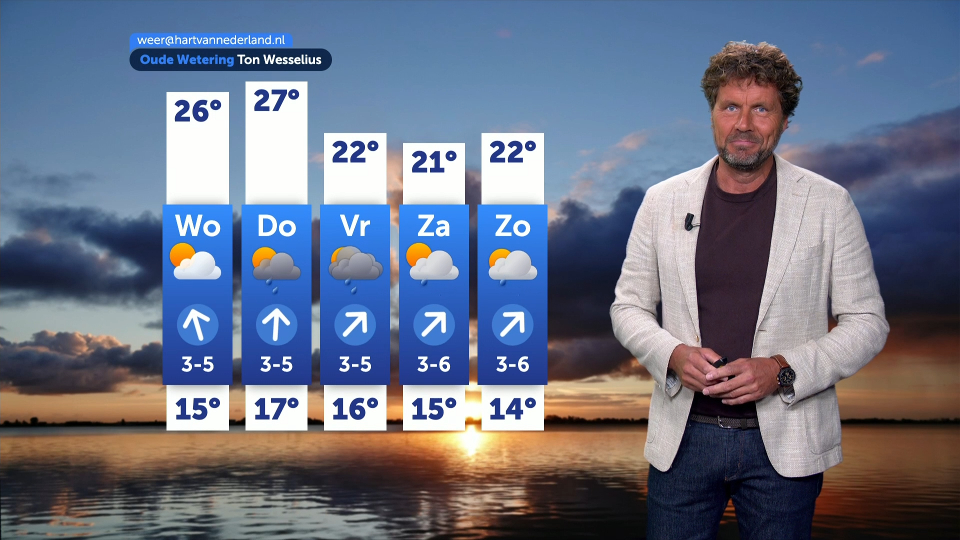 Zomer keert weer even terug: temperaturen tot 26 graden