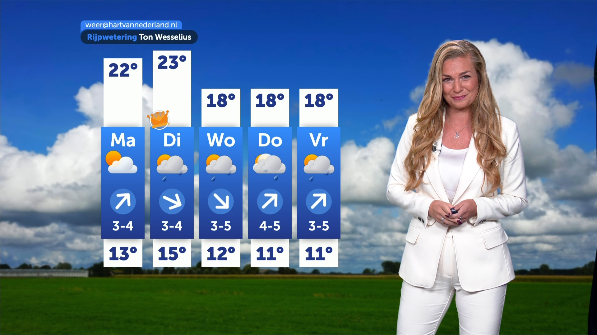 Weerbericht zondag 13 september 2026